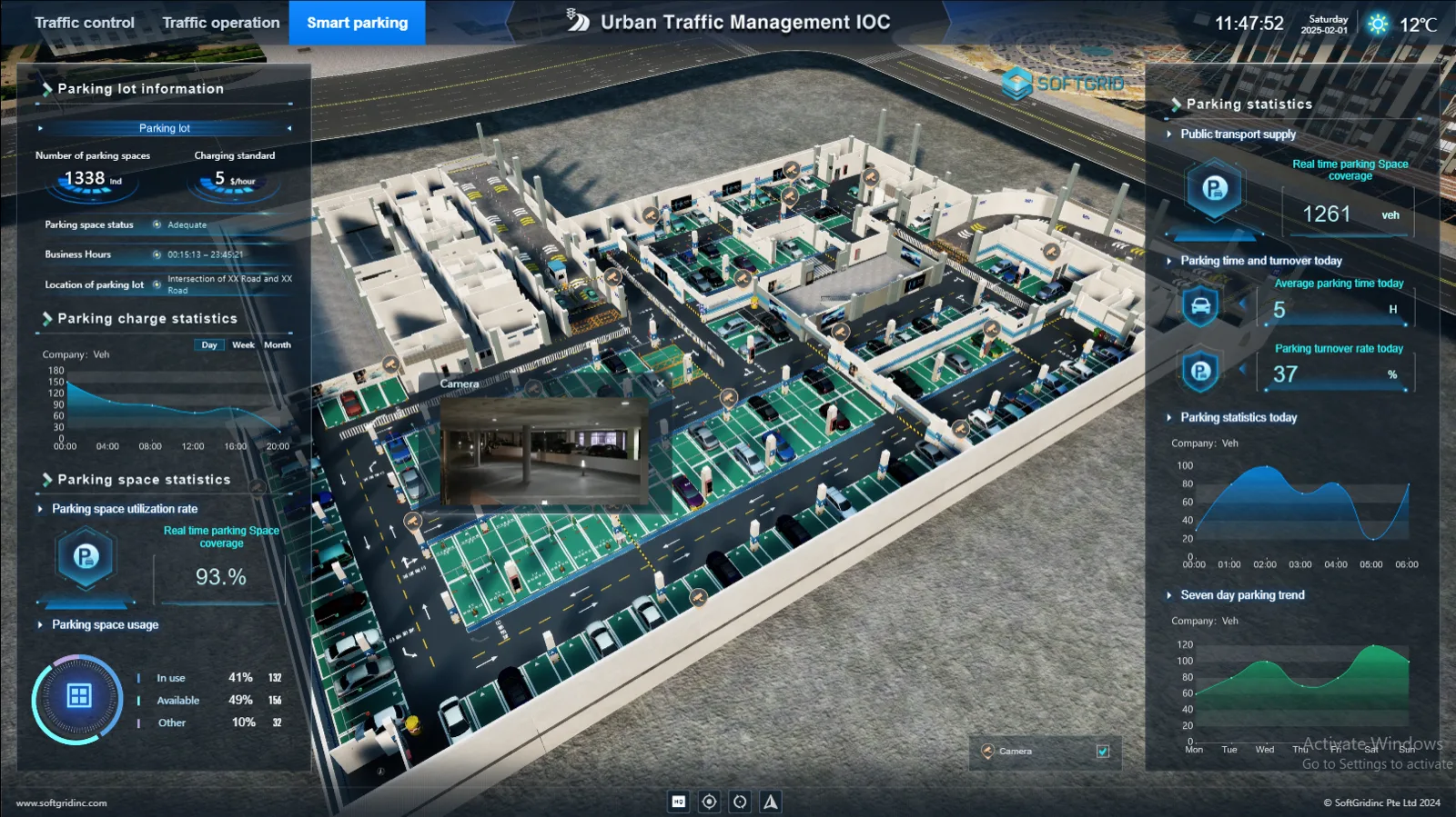 Digital Twin — Smart Parking