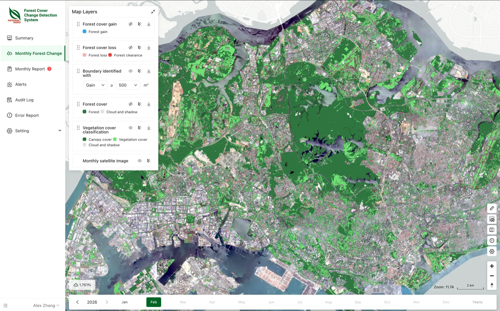 Fusion RSA — Remote Sensing Analytics for forest cover change detection
